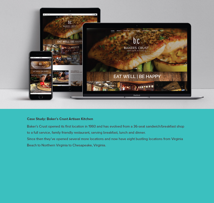 Bakers Crust Case Study